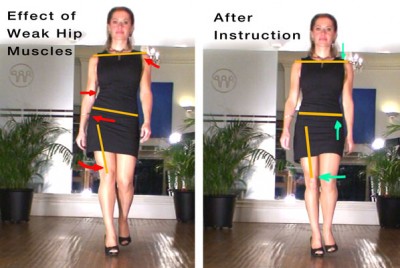 weak hip muscles walking